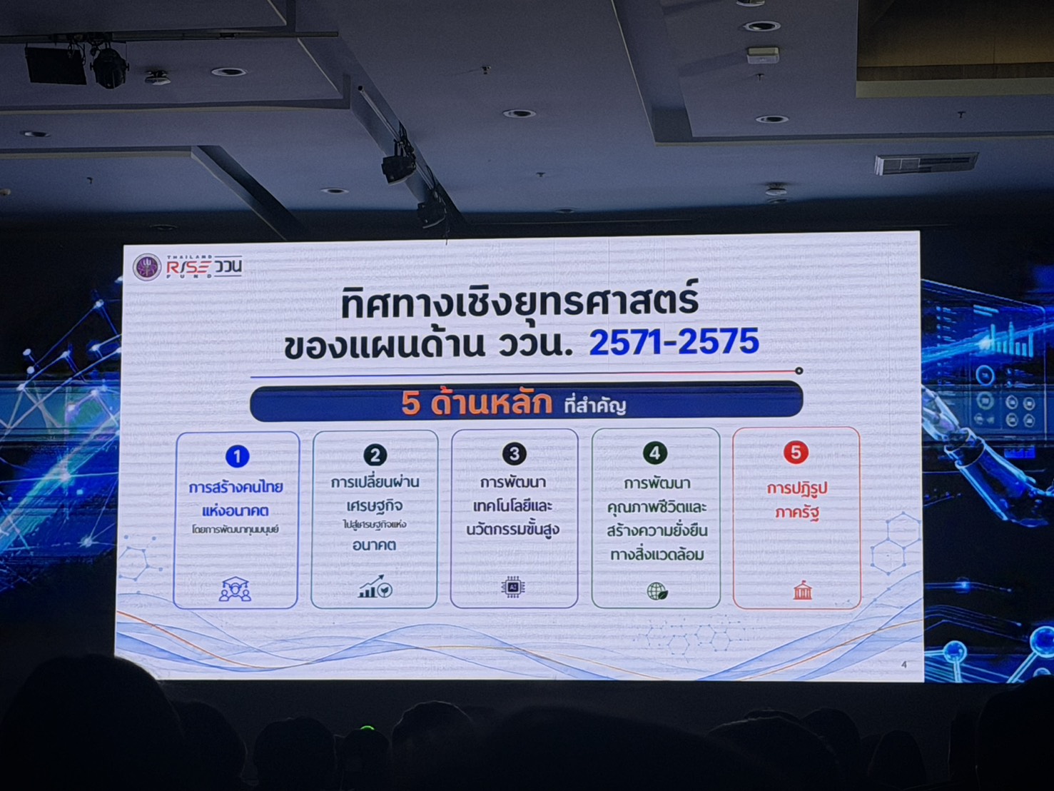 title - สวผ. เข้าร่วมการประชุมชี้แจงเป้าหมายการสนับสนุนงบประมาณ ววน. ปี 2571 